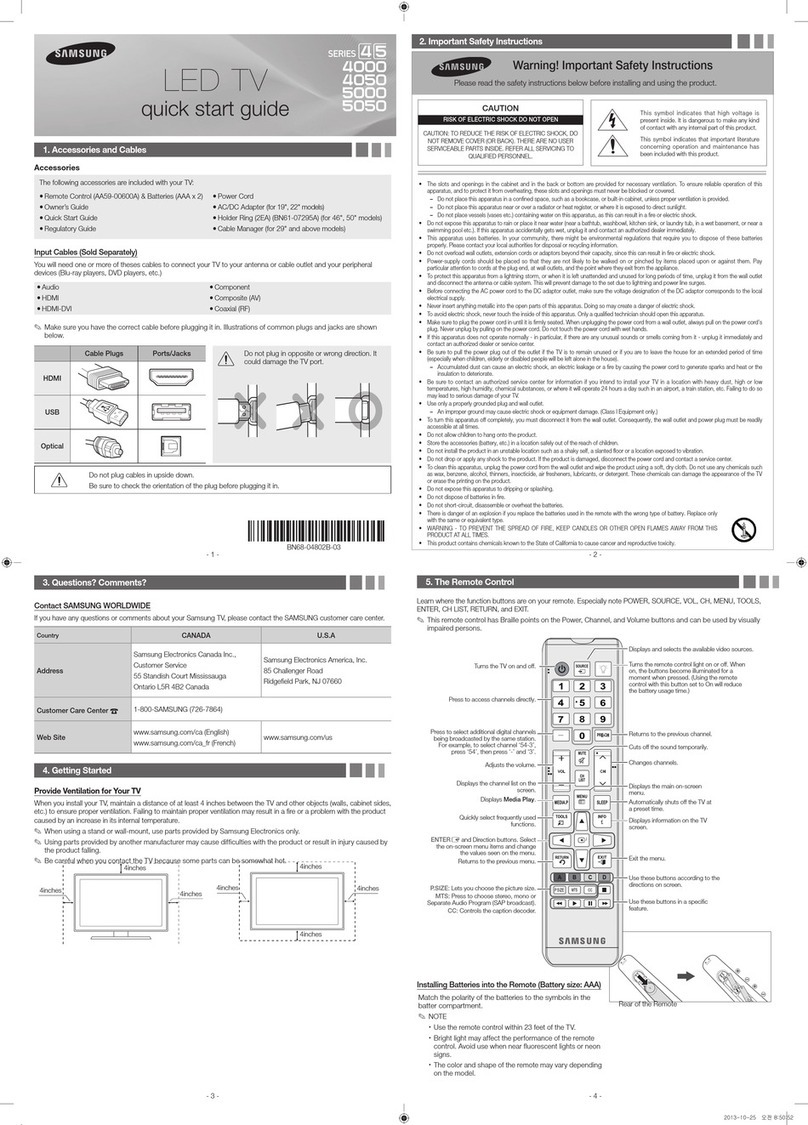 Samsung 5050 User manual
