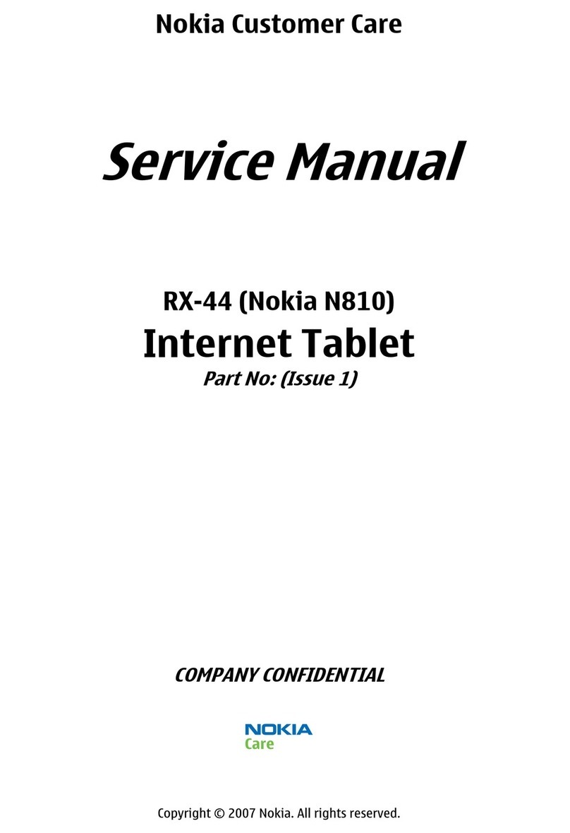 Nokia RX-44 User manual