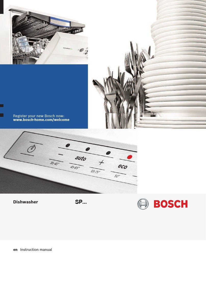 Bosch SP Series instruction manual