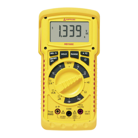 Amprobe HD160C User manual