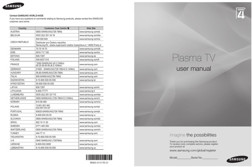 Samsung PS42A450 User manual
