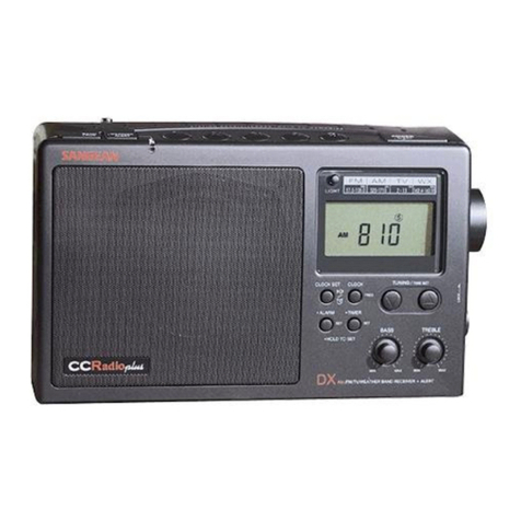 C. Crane CCRadio plus User manual