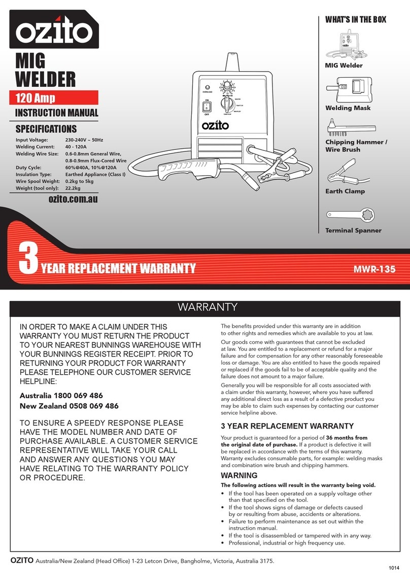 Ozito MWR-135 instruction manual