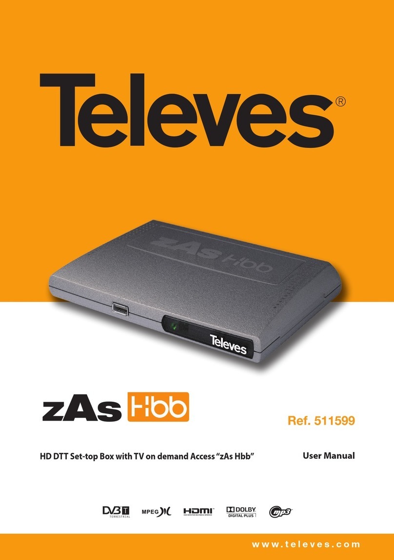 Televes ZAS HBB user manual