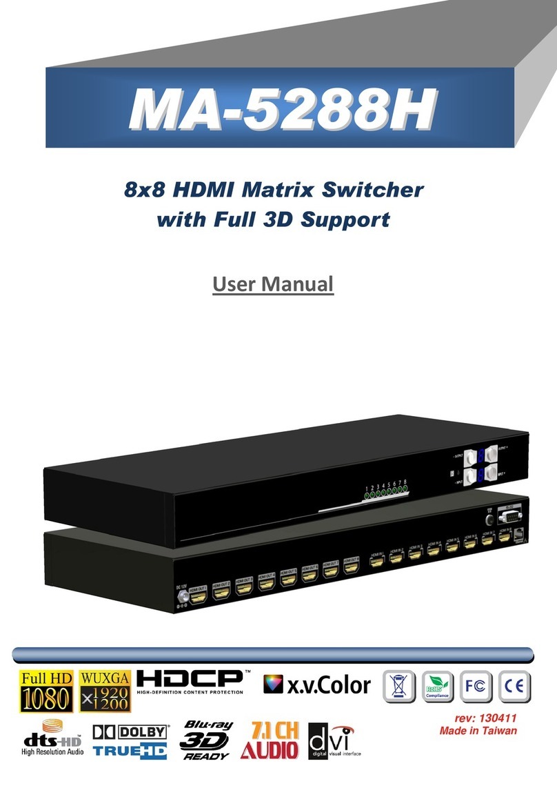 GoMax Electronics MA-5288H user manual