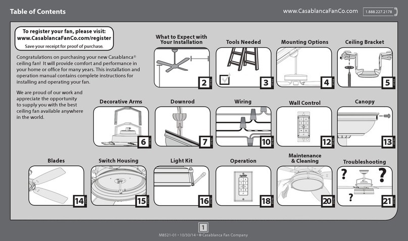 Casablanca M8521 Installation and operation manual