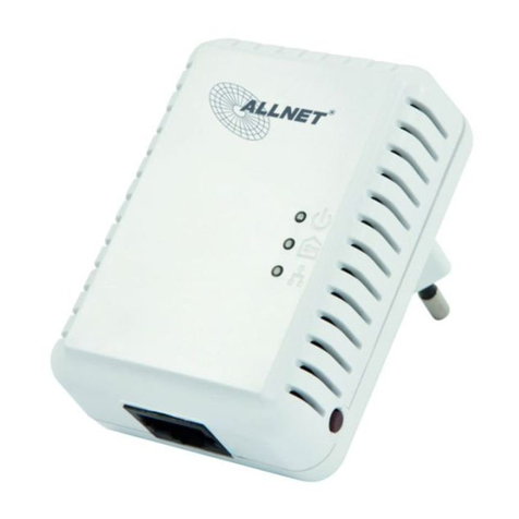 Allnet ALL168250 User manual