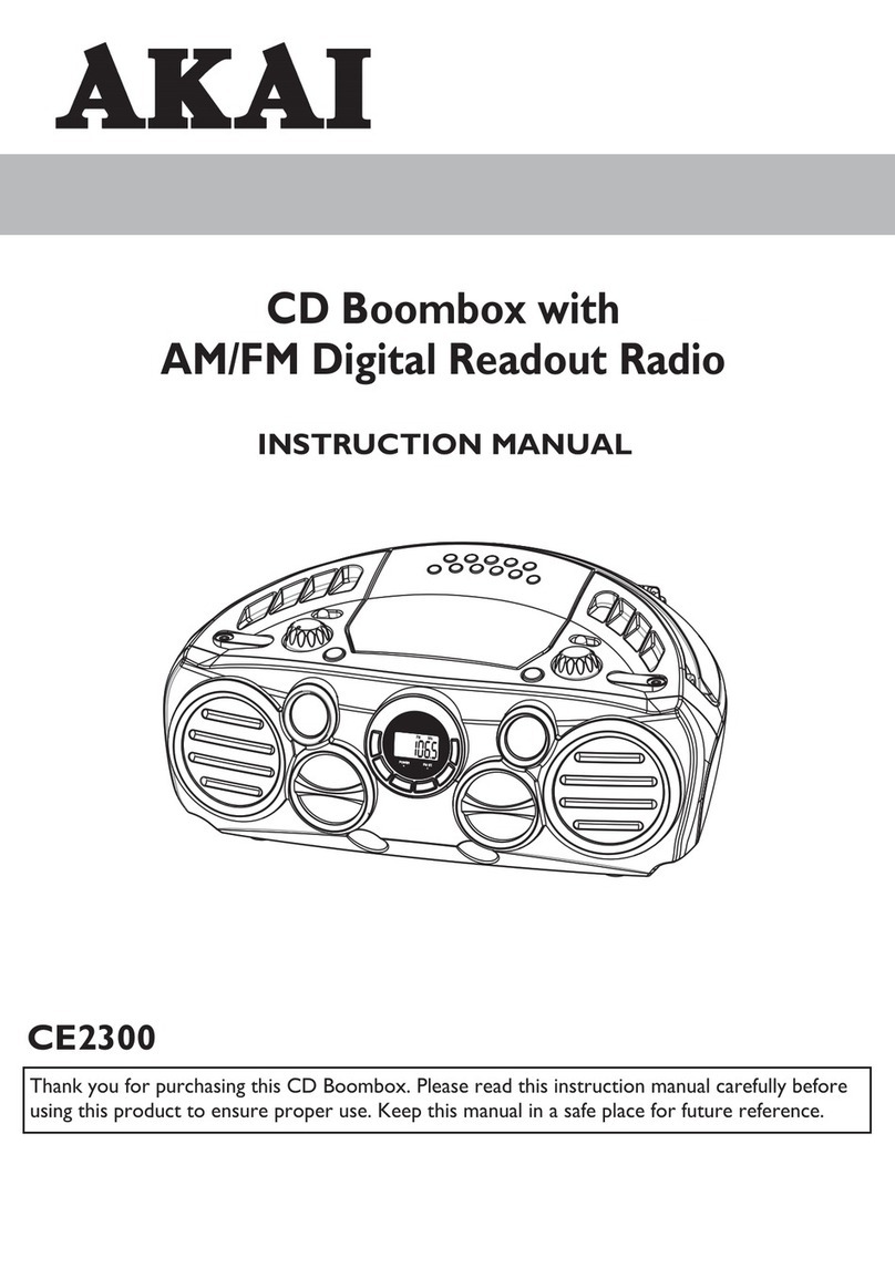Akai CE2300 instruction manual
