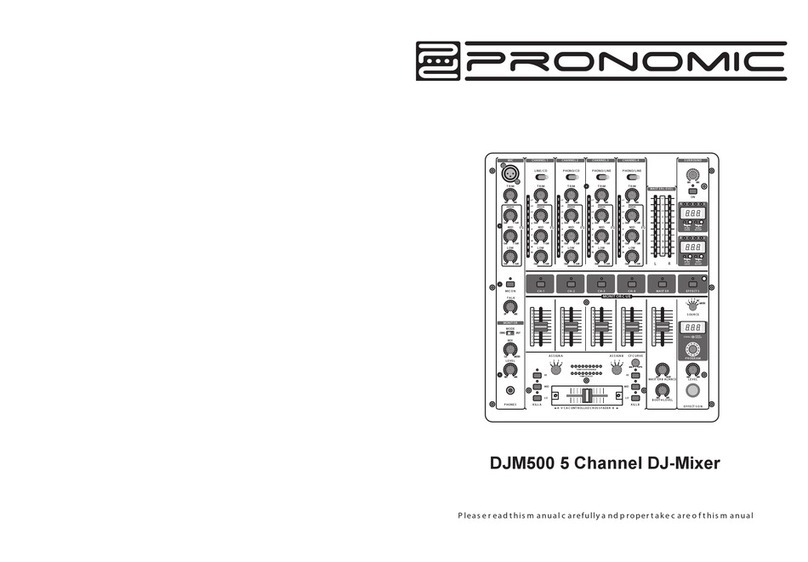 Pronomic DJM500 manual
