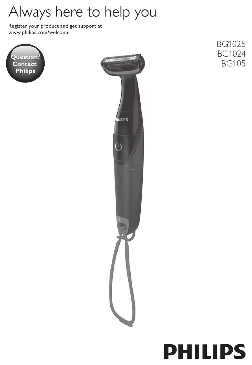 Philips BG1025 User manual
