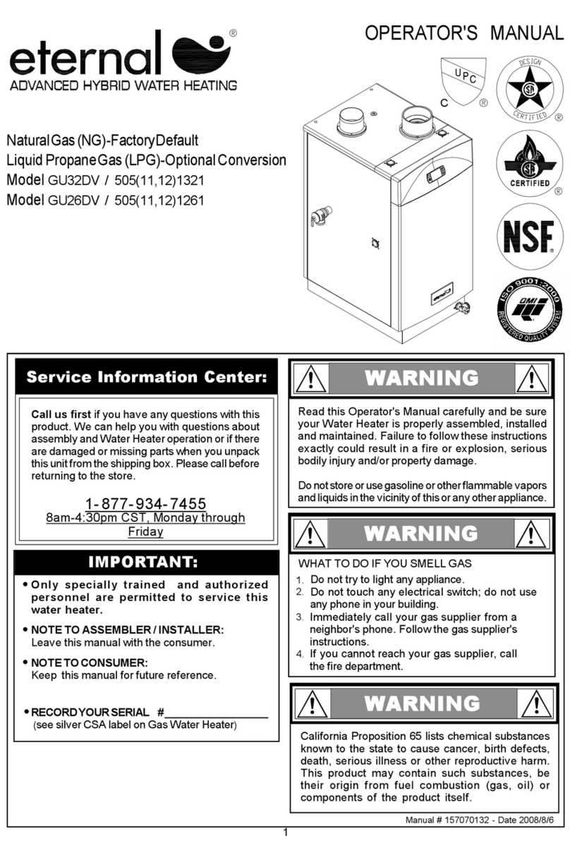 Eternal GU32DV User manual