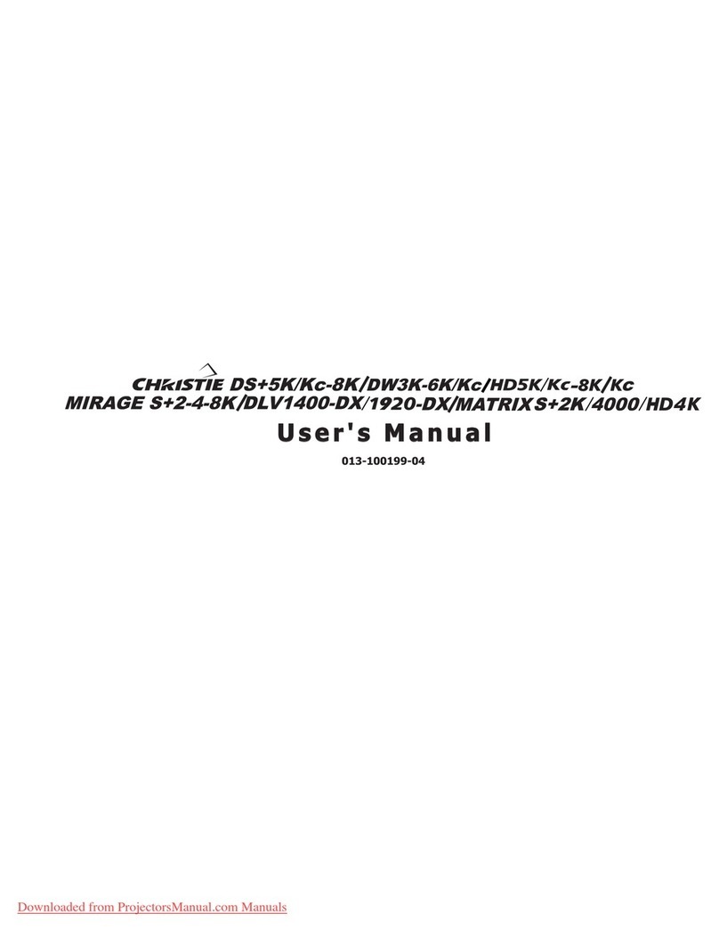 Christie DS+5K User manual
