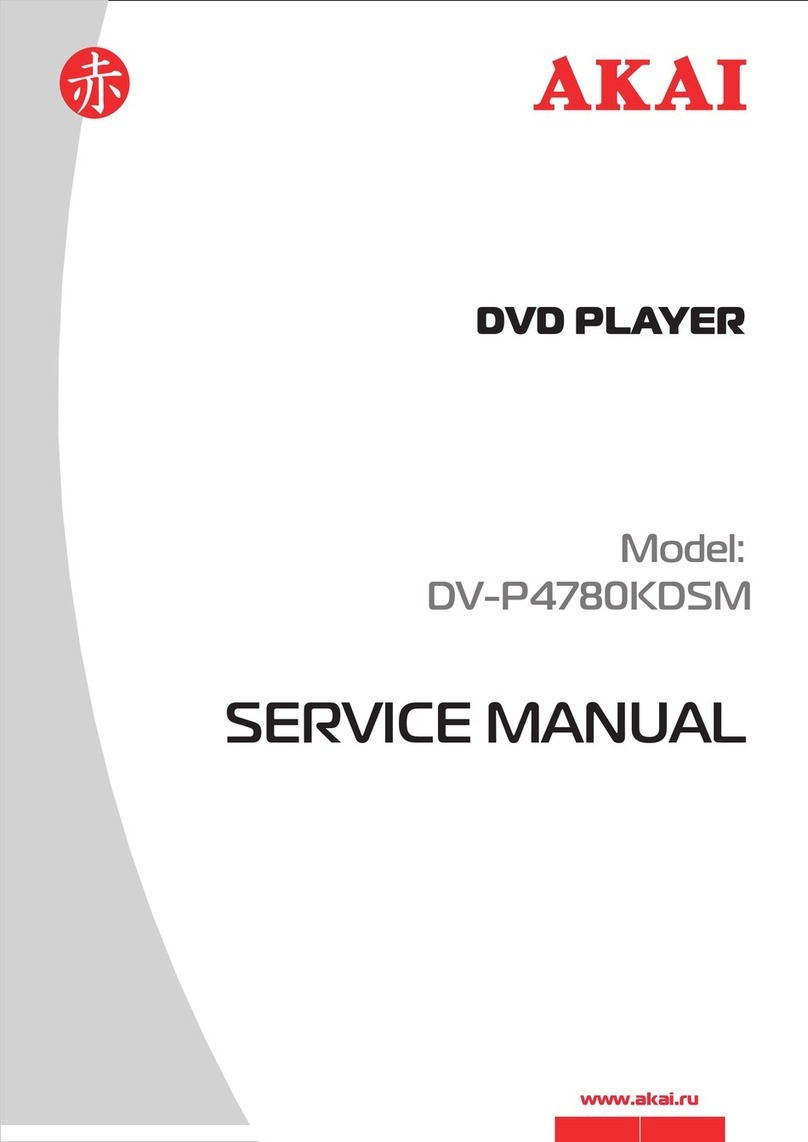 Akai DV-P4780KDSM Service manual