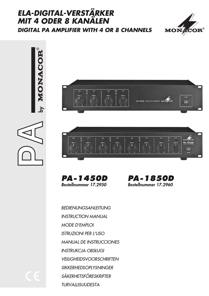 Monacor PA-1450D User manual