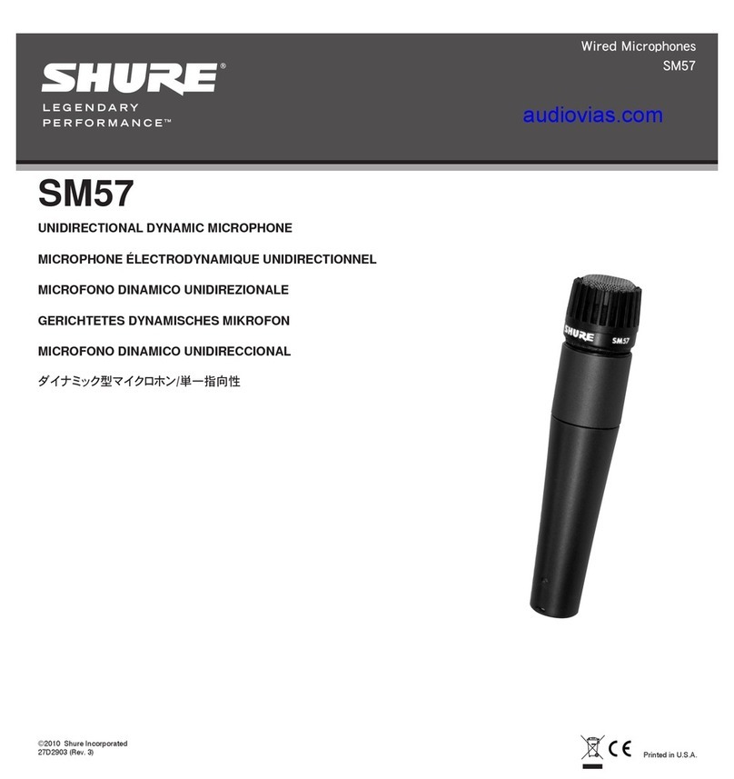 Shure SM57 Product guide