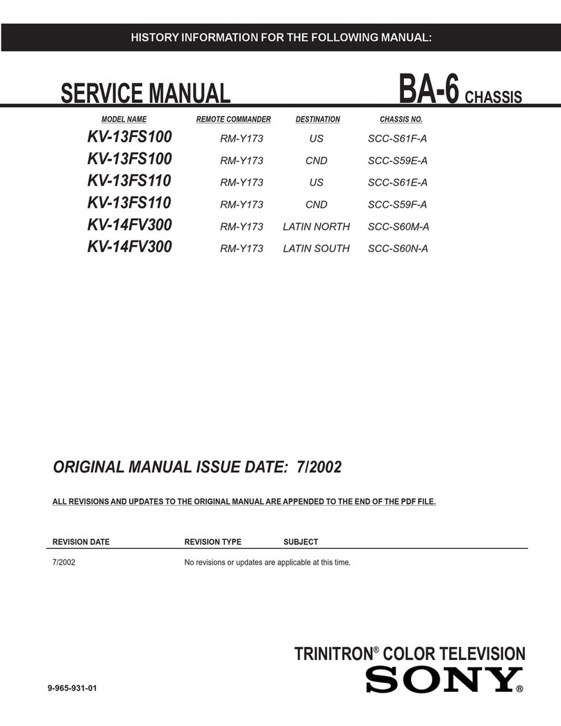 Sony KV-13FS100 - 13" Fd Trinitron Wega Tv User manual