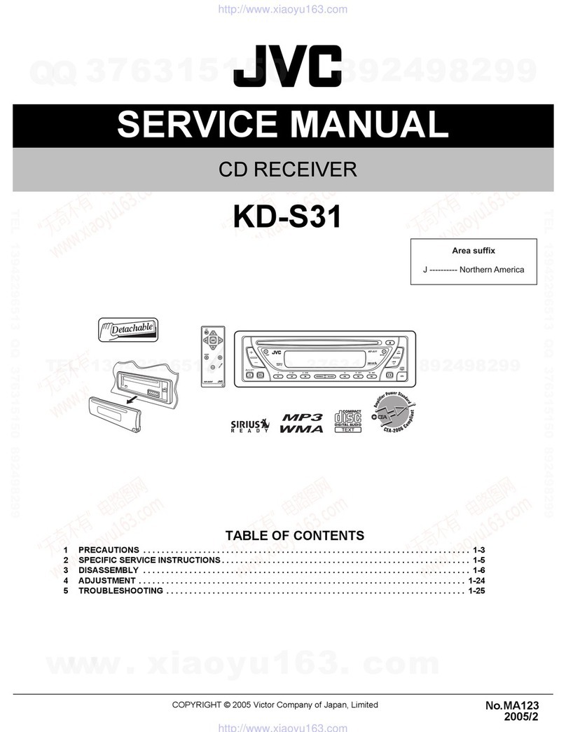 JVC KD-S31 User manual