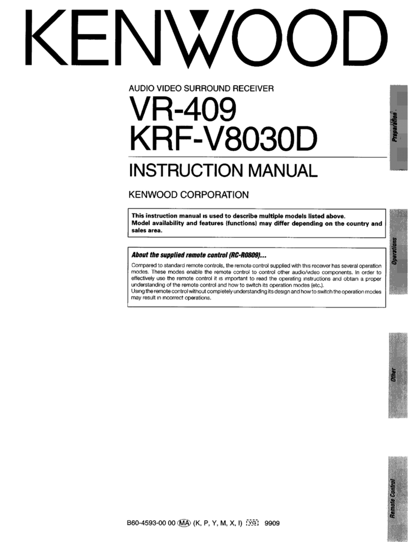 Kenwood VR-409 User manual