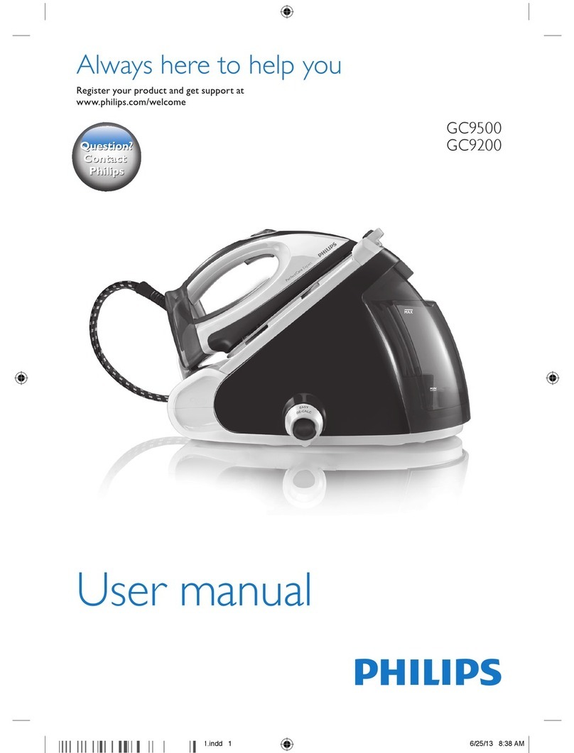 Philips GC9500 Series User manual