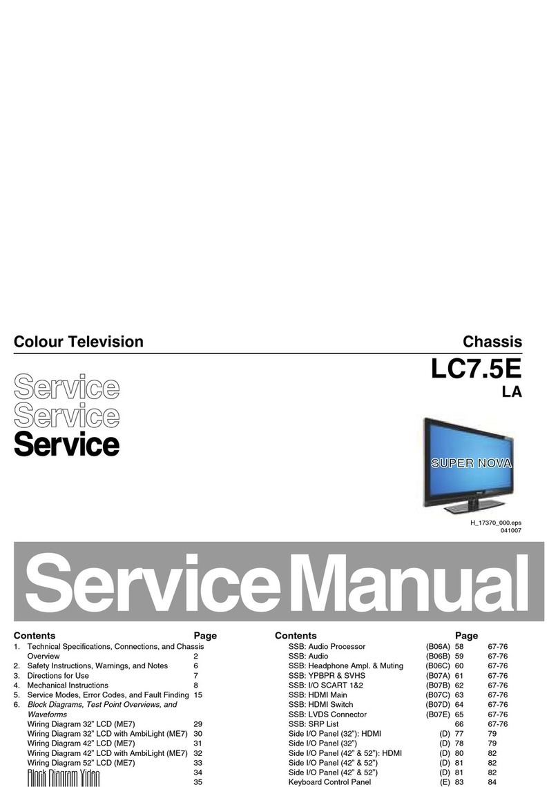 Philips LC7.5E User manual