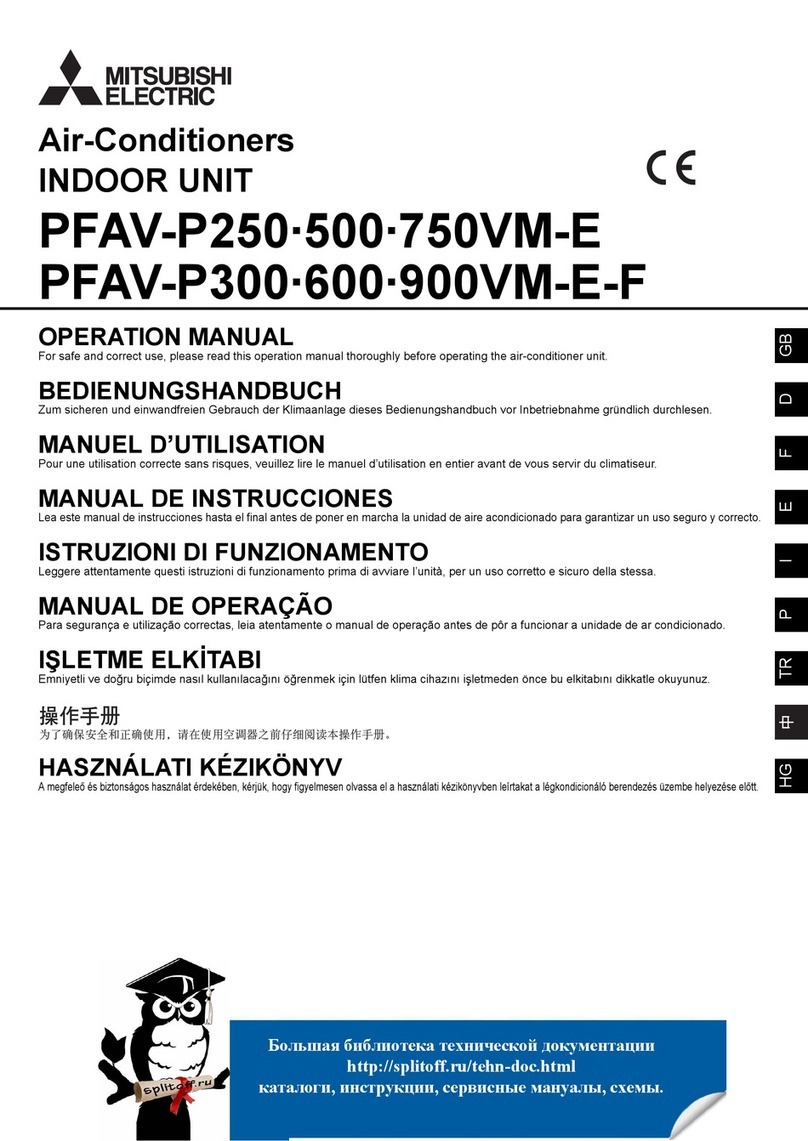 Mitsubishi Electric PFAV-P250-500-750VM-E User manual