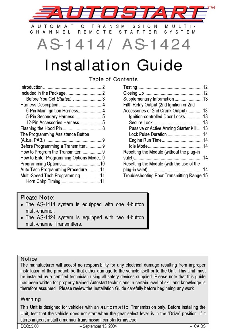 Autostart AS-1414 User manual