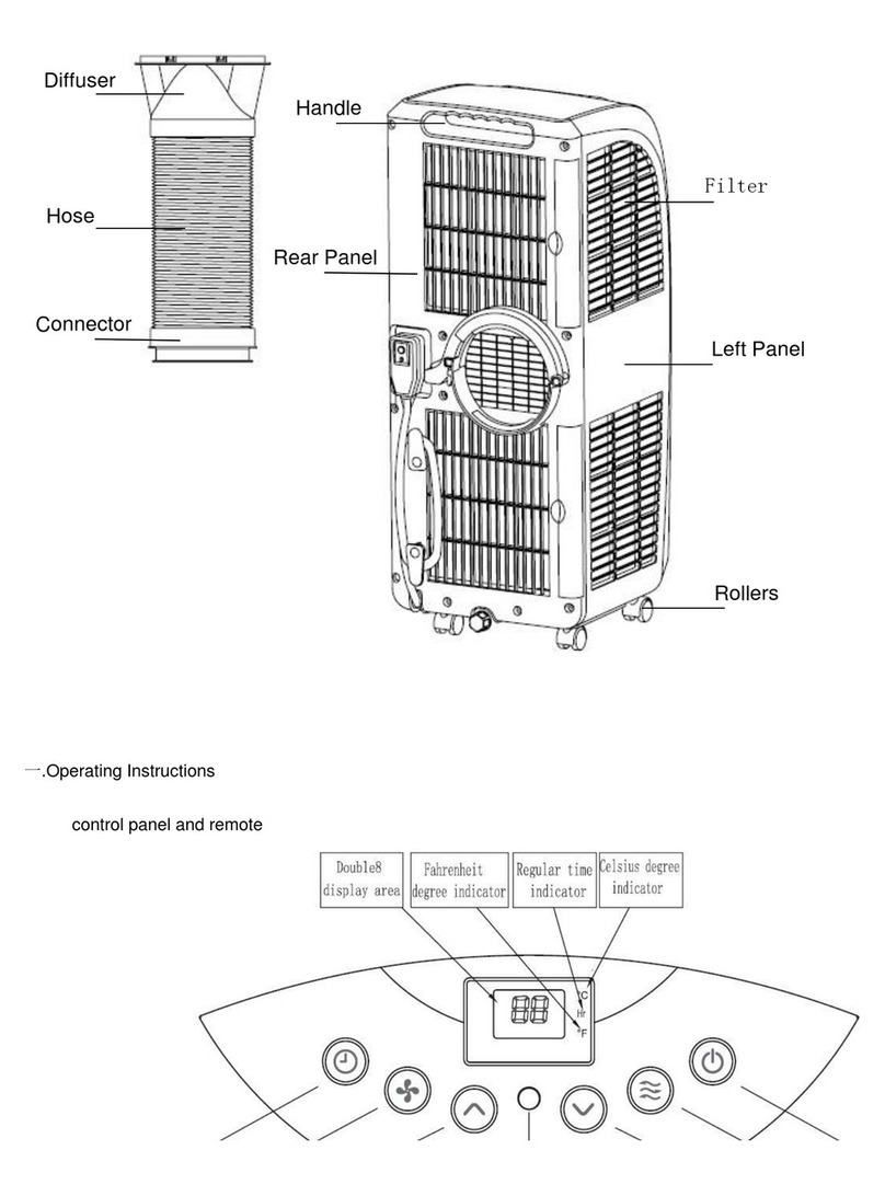 Haier HPYD12XCN User manual