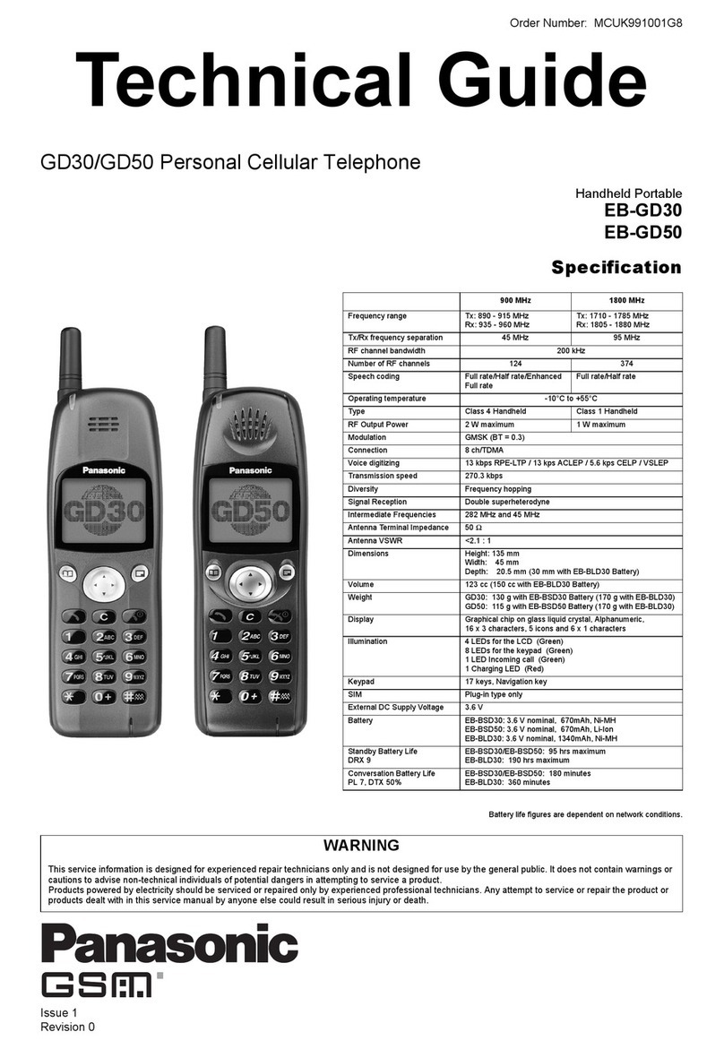 Panasonic EB-GD30 Quick start guide