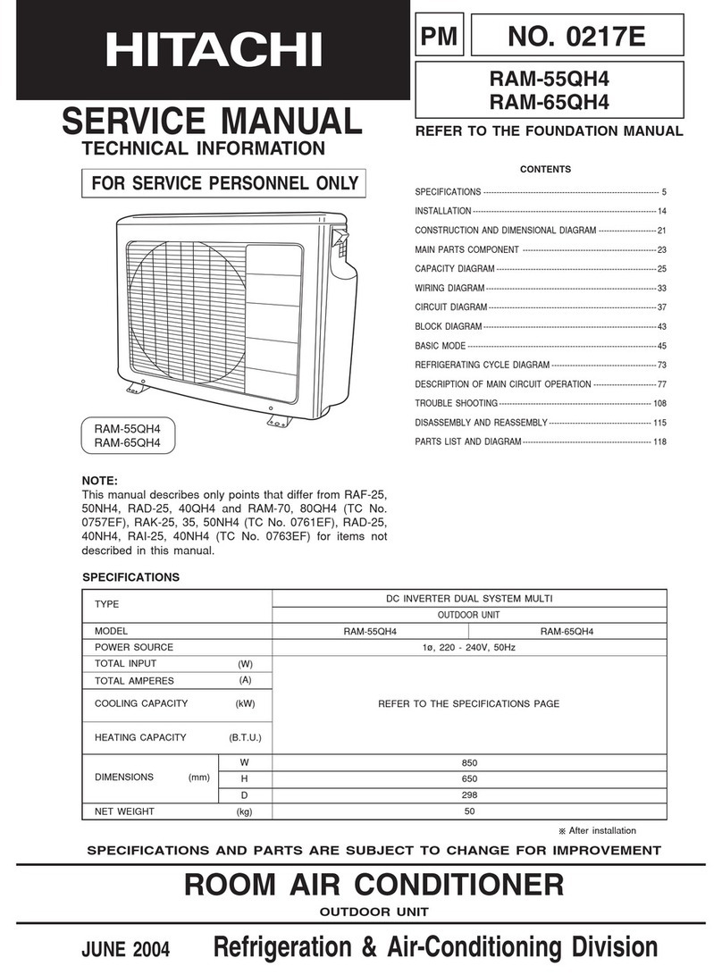 Hitachi RAM-55QH4 Service manual