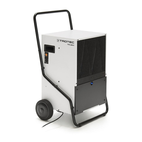 Trotec TTK 650 S User manual