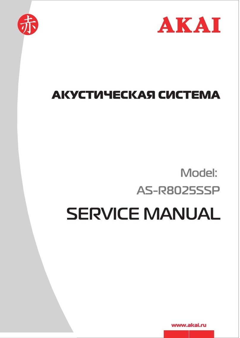 Akai AS-R8025SSP Service manual