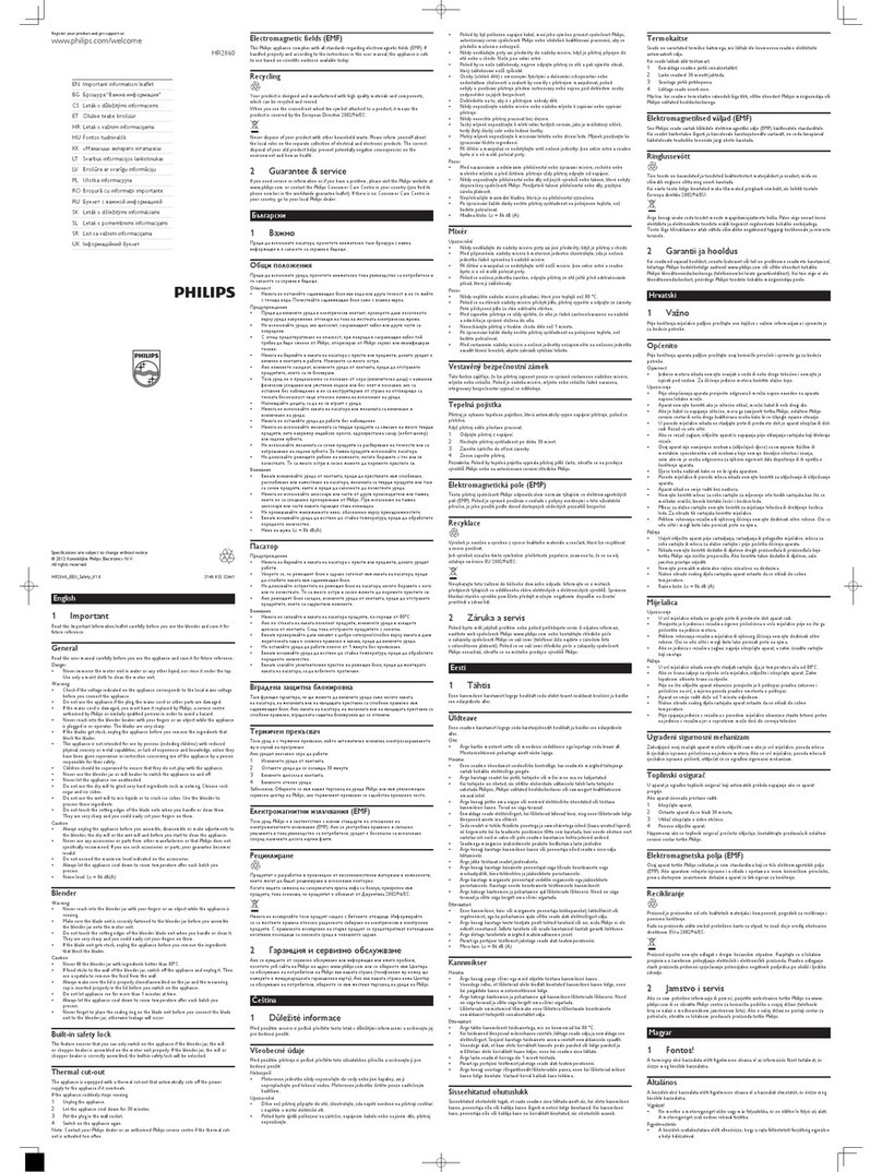Philips HR2860 Important information guide