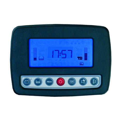 CBE PC320-CA user manual