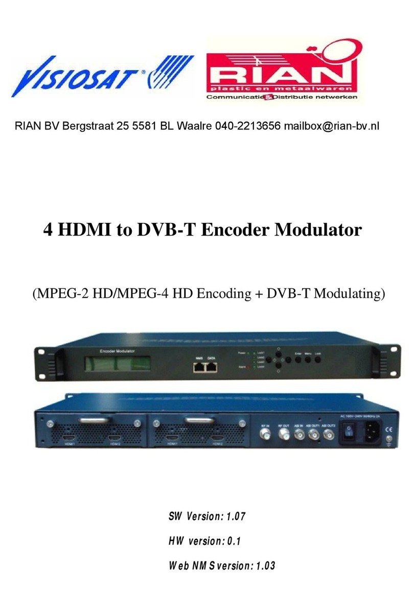 RIAN NDS3542A user manual