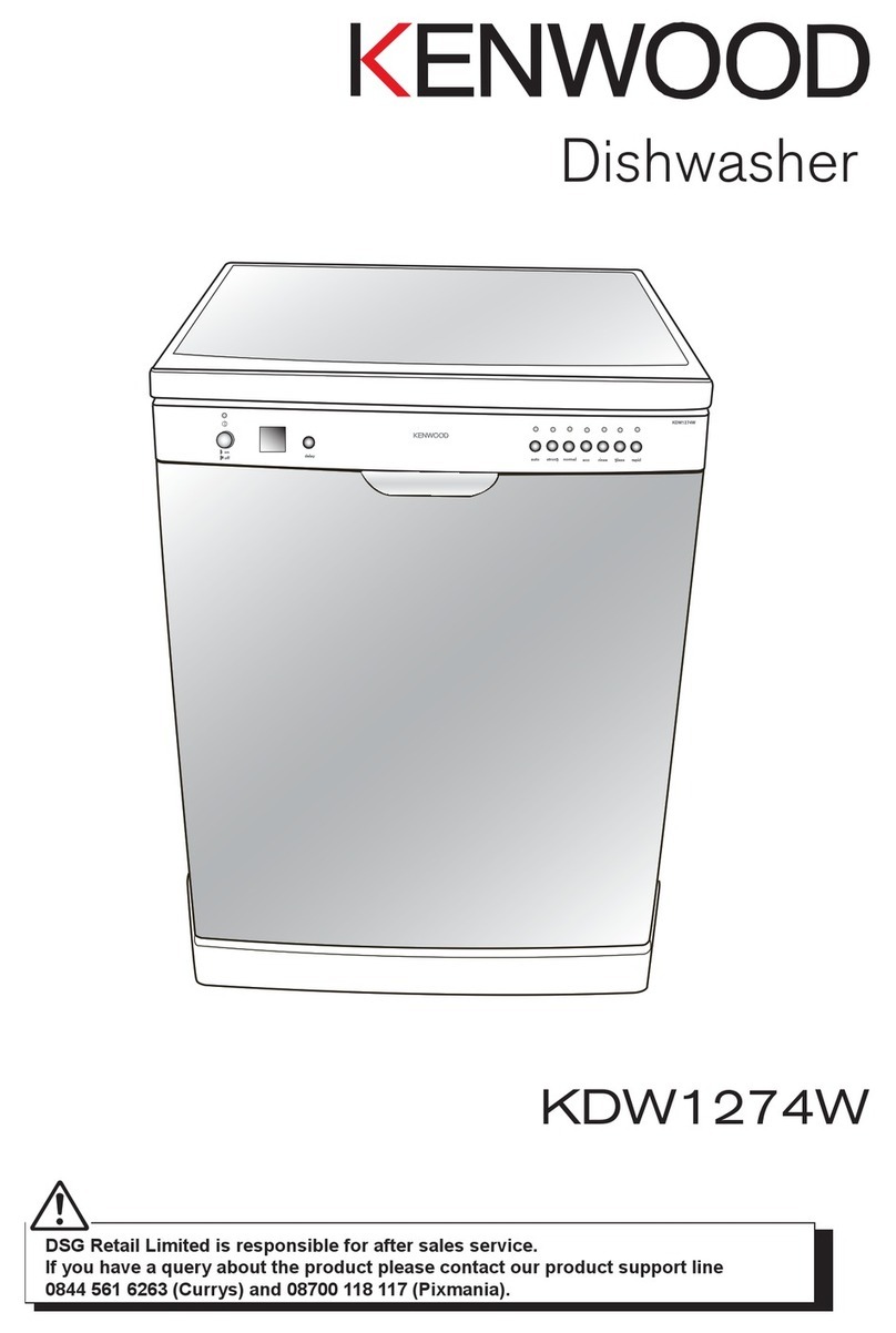 Kenwood KDW1274W user manual