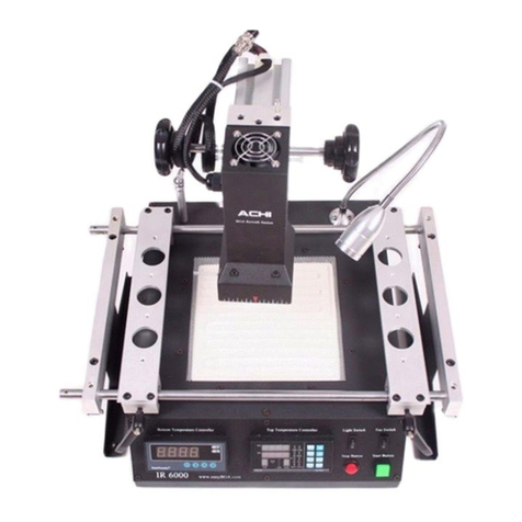 ACHI IR6000 user manual