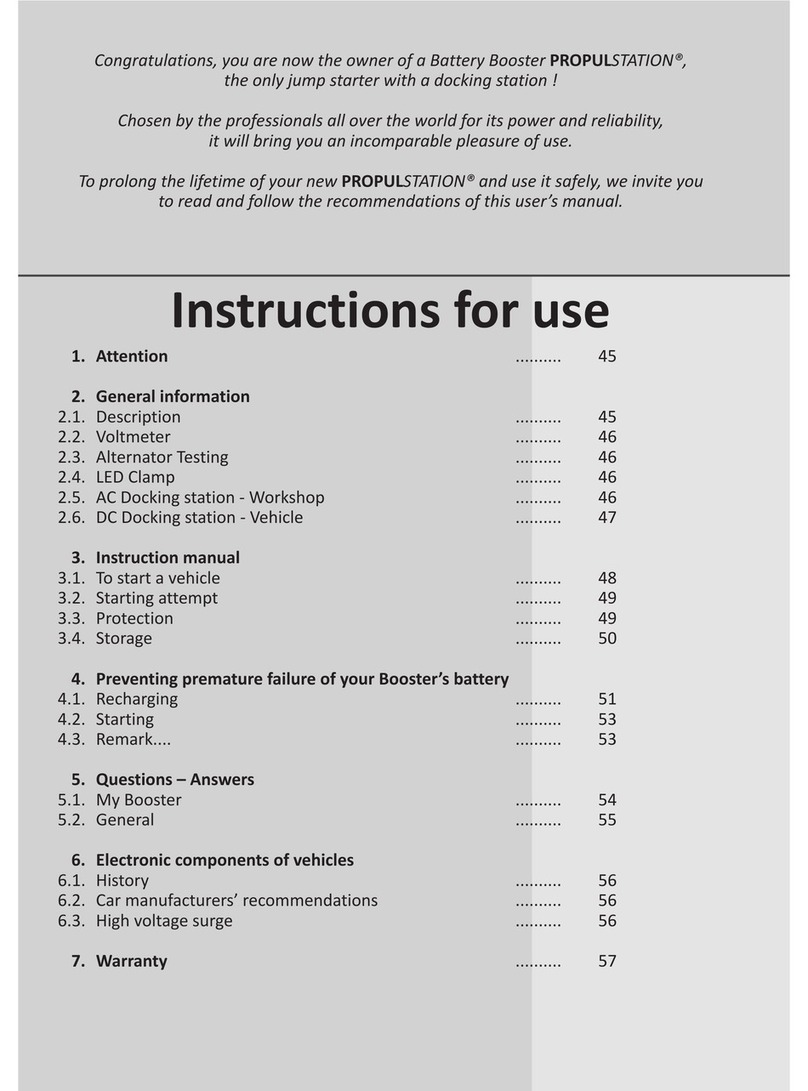 Propulstation 520003DC Instructions for use
