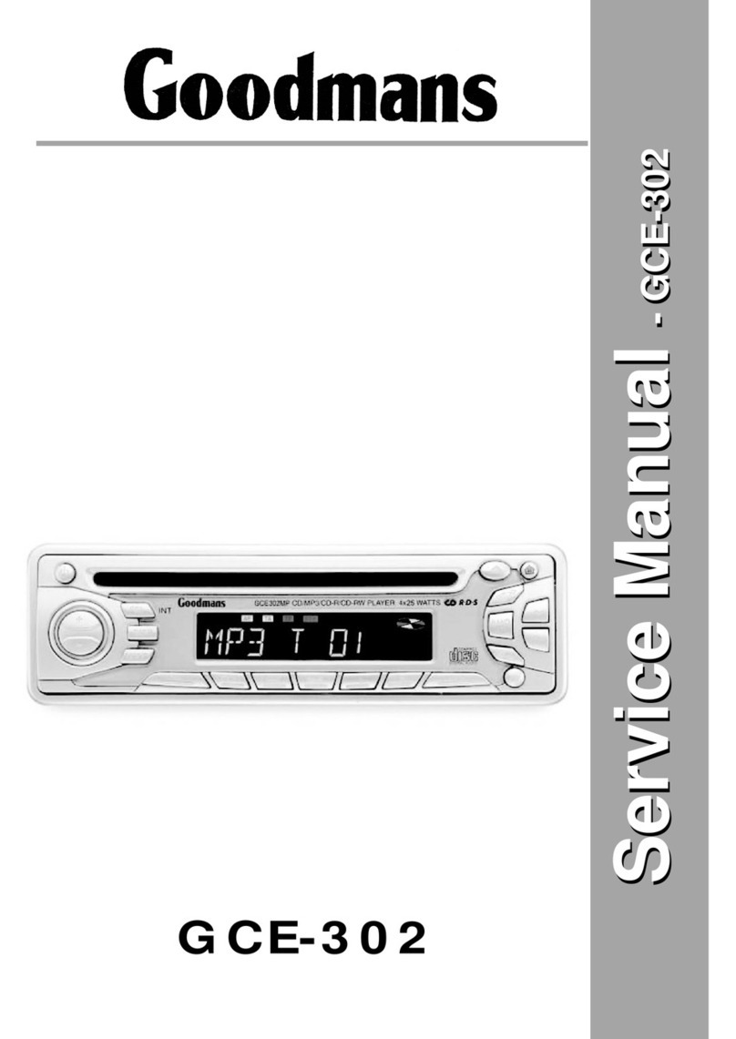 Goodmans GCE-302 User manual Goodmans GCE-302 User manual