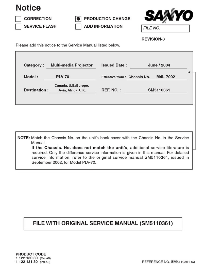 Sanyo PLV-70 User manual