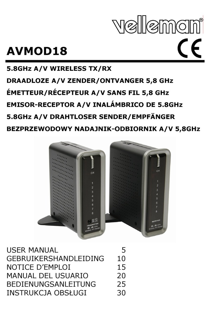 Velleman AVMOD18 user manual