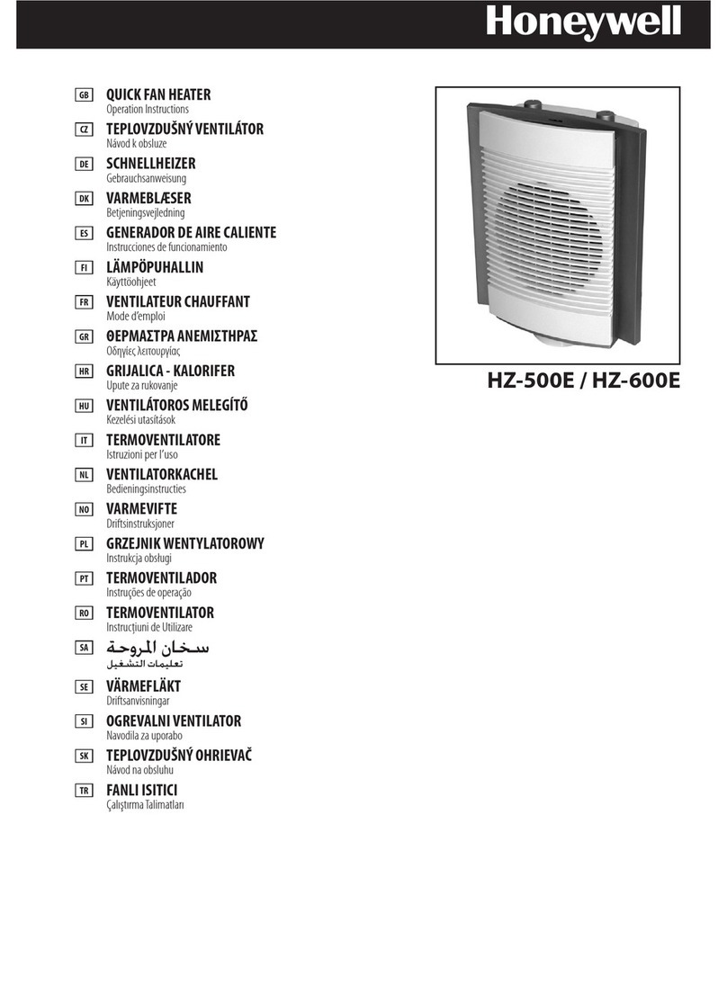 Honeywell HZ-500E User manual