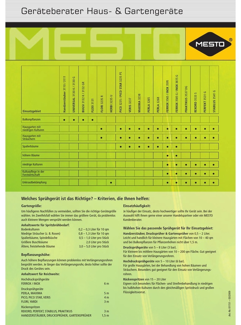 Mesto HERBI 3235 U Instructions for use and parts list Mesto HERBI 3235 U Instructions for use and parts list