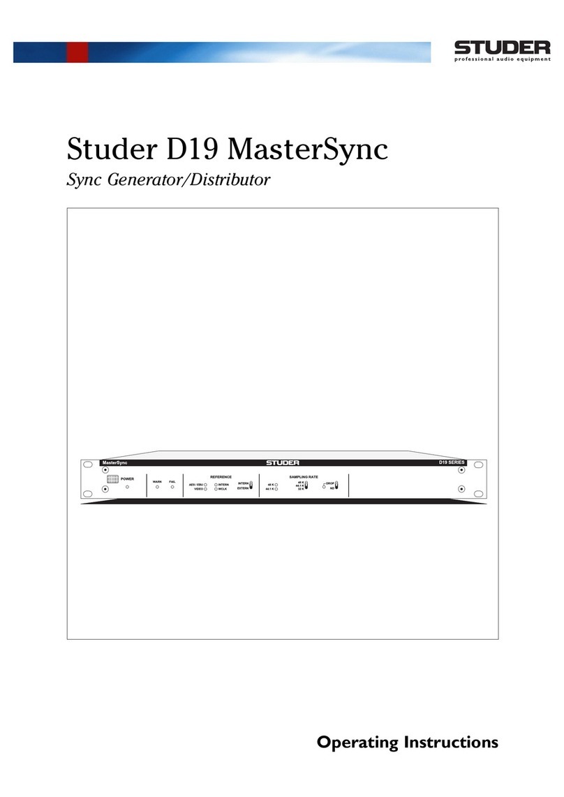 Studer D19 MasterSync User manual Studer D19 MasterSync User manual