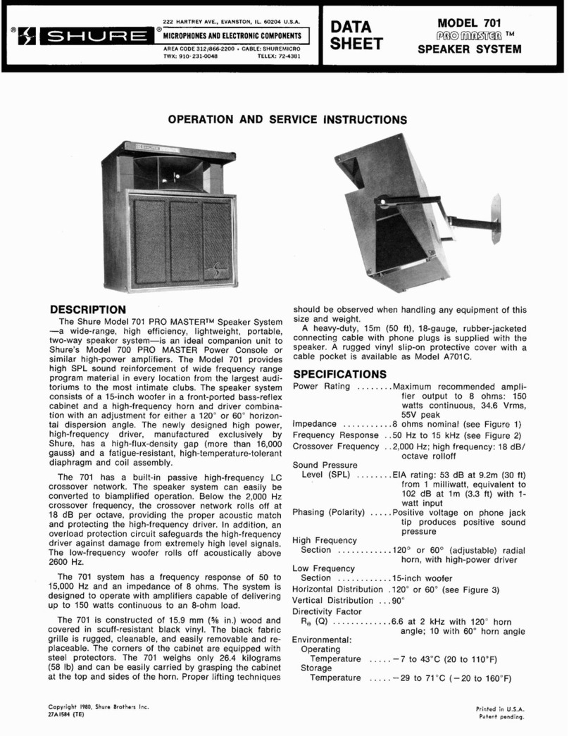 Shure Pro Master 701 datasheet