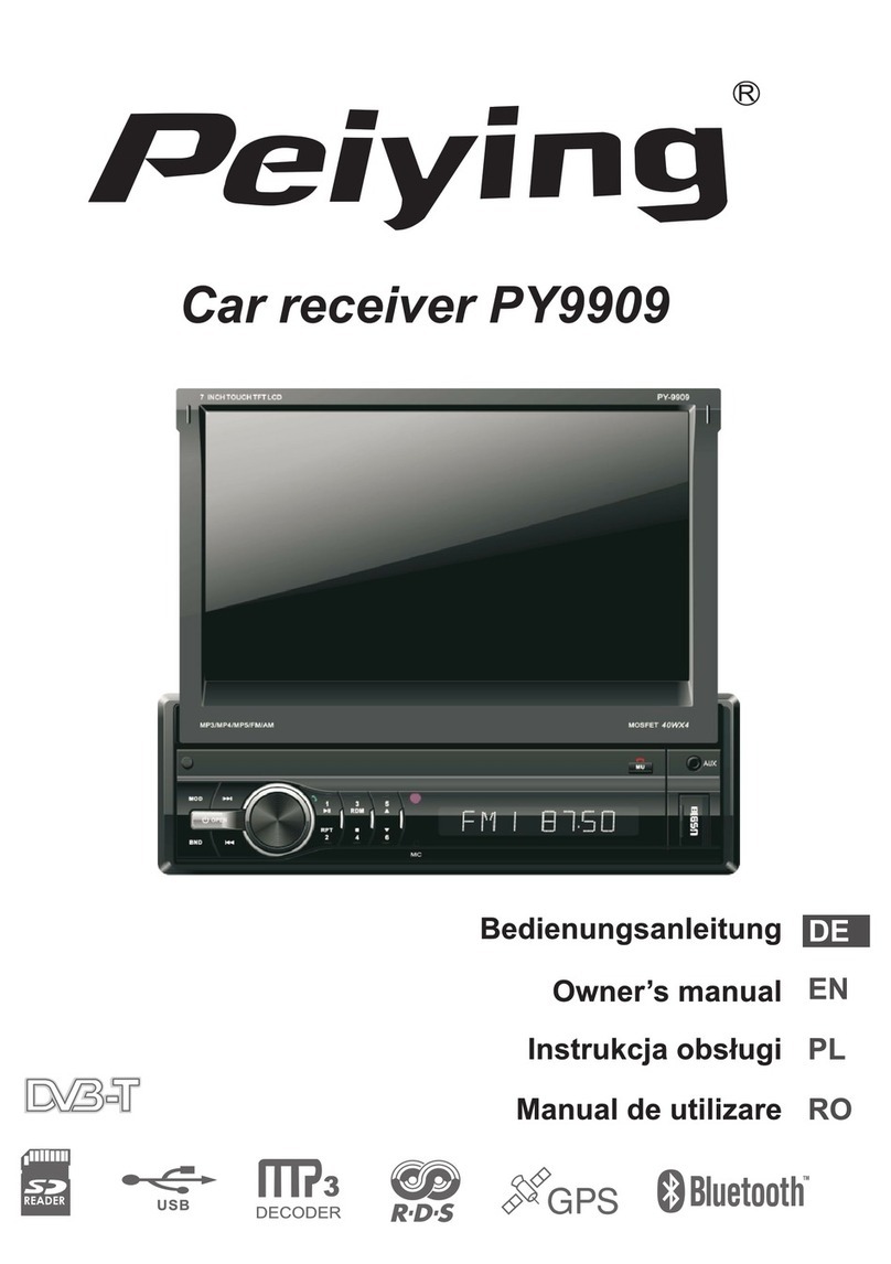 Peiying PY9909 User manual Peiying PY9909 User manual