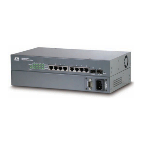KTI Networks KGS-0820 user manual