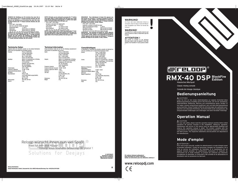 Reloop RMX-40 DSP User manual