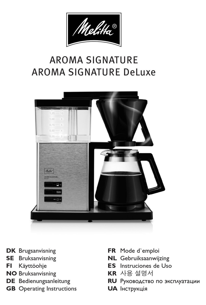Melitta AROMA SIGNATURE operating instructions Melitta AROMA SIGNATURE operating instructions