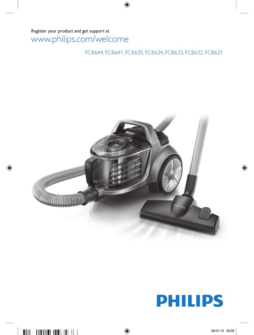 Philips FC8644 User manual