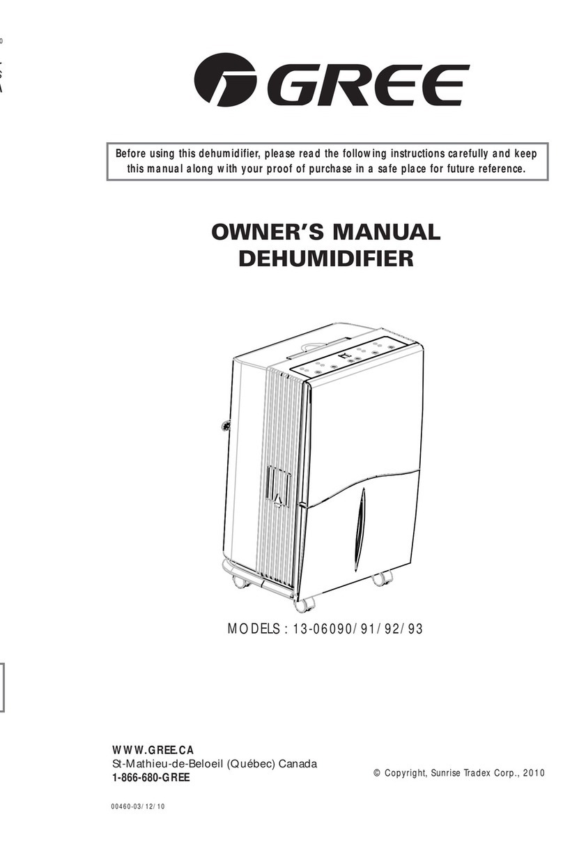 Gree 13-06090 owner's manual